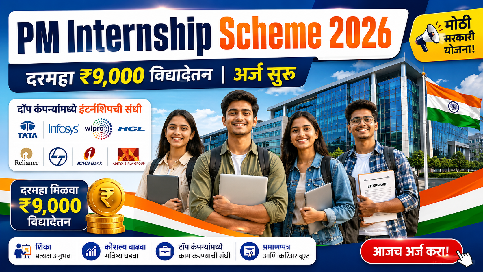 PM Internship Scheme 2026