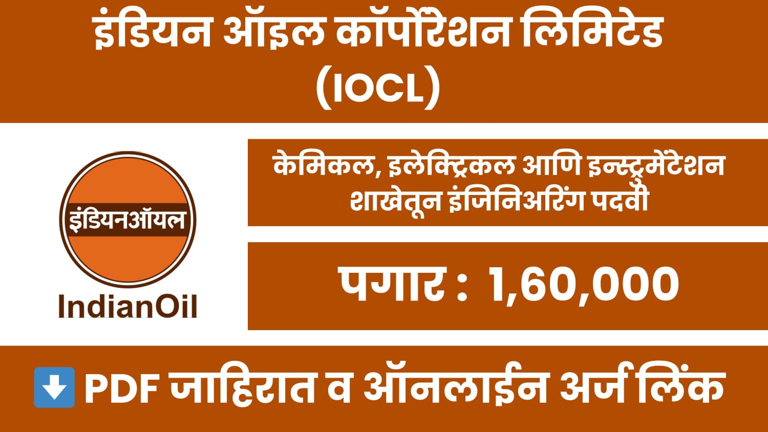 IOCL Recruitment 2025