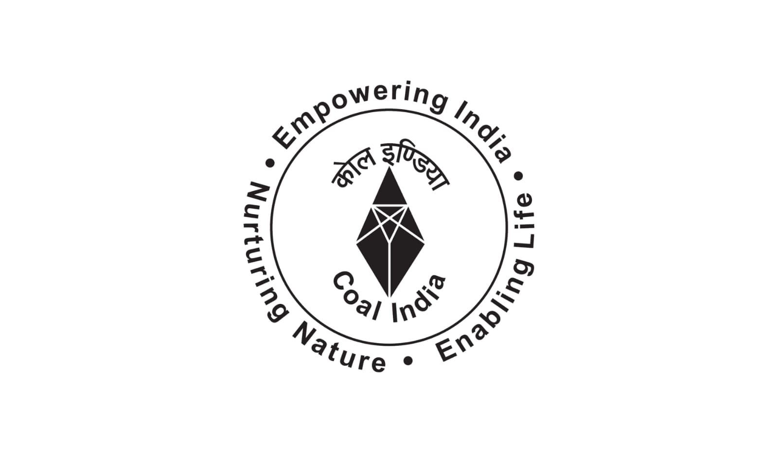 CCL Apprentice Bharti 2025