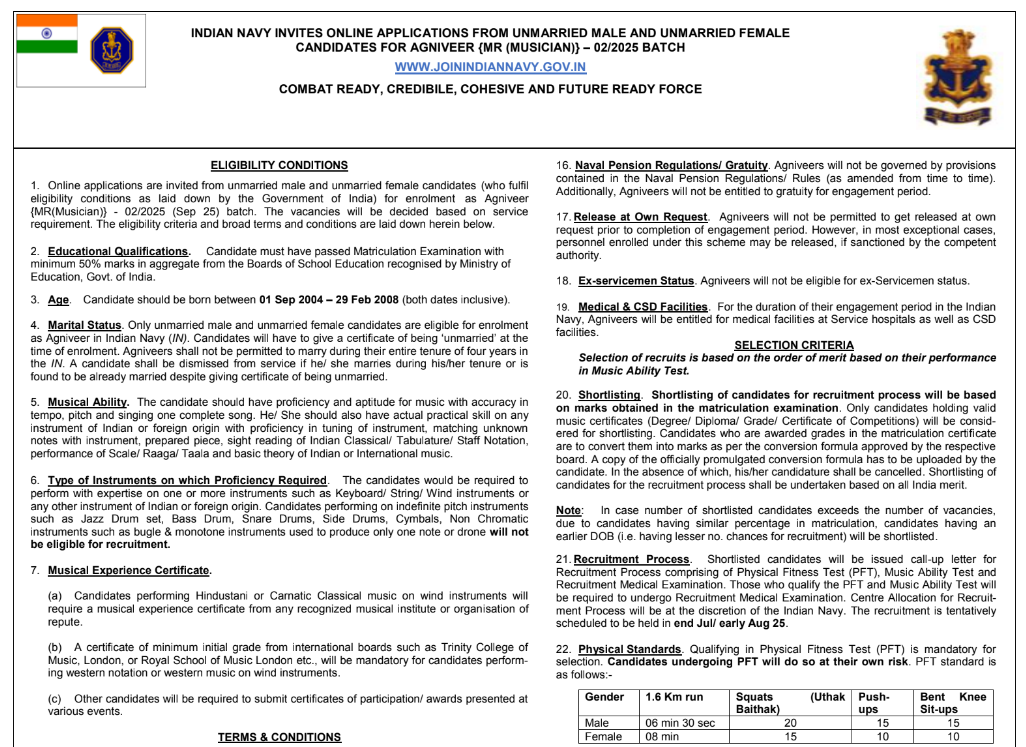 Indian Navy Agniveer Bharti 2025