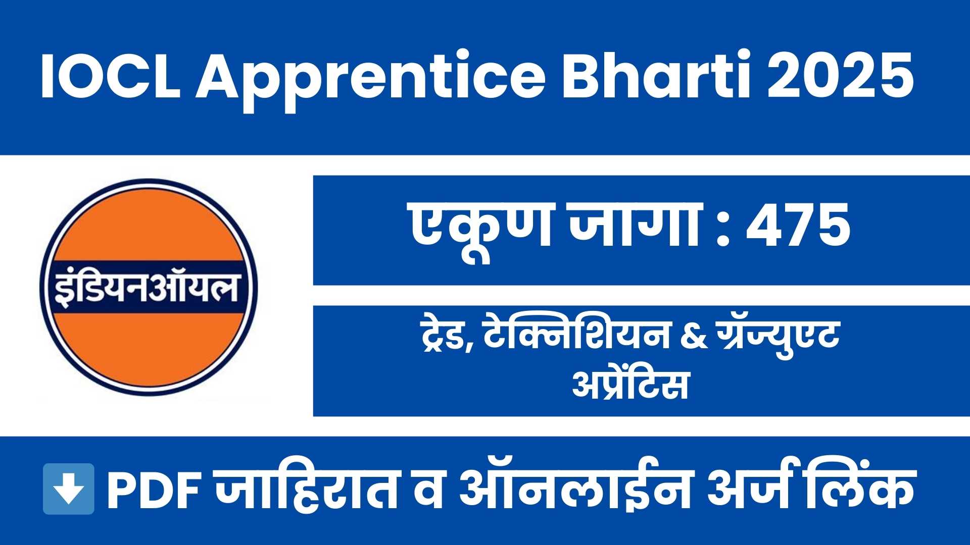 IOCL Apprentice Bharti 2025