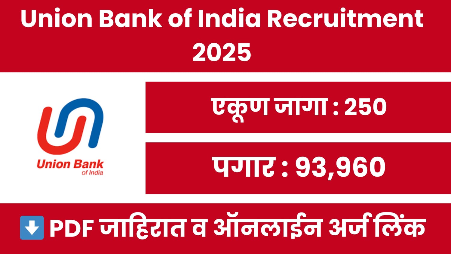 Union Bank of India Recruitment 2025