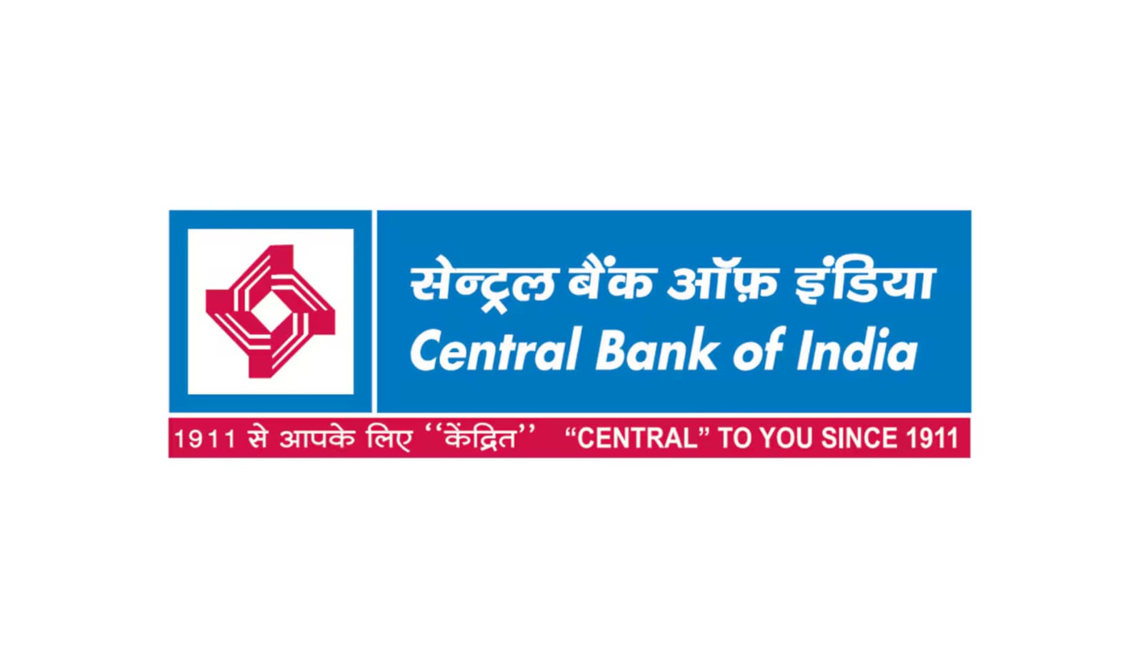 Central Bank of India Recruitment 2025