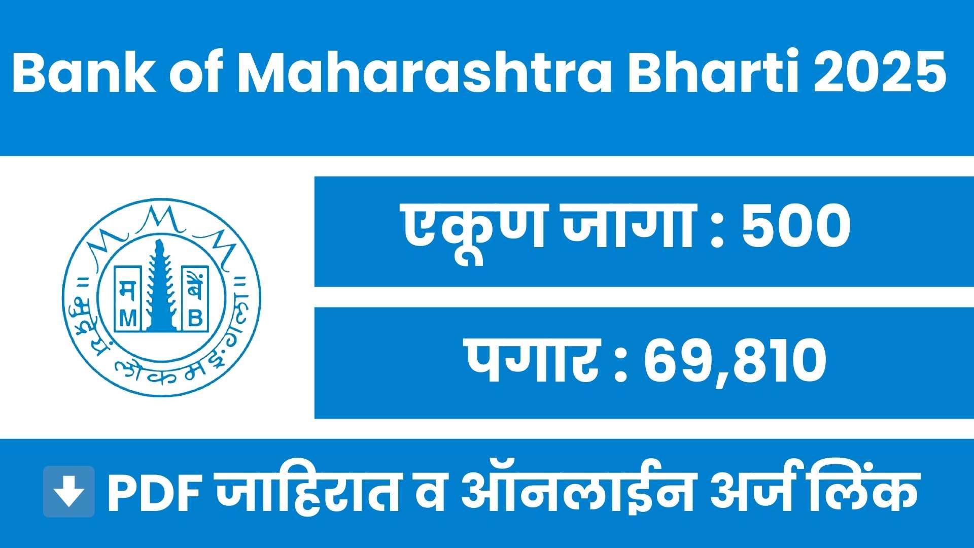 Bank of Maharashtra Bharti 2025