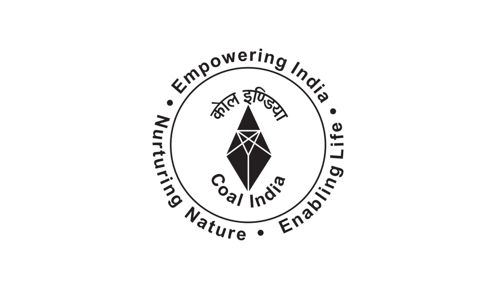 WCL Nagpur Apprentice Bharti 2025