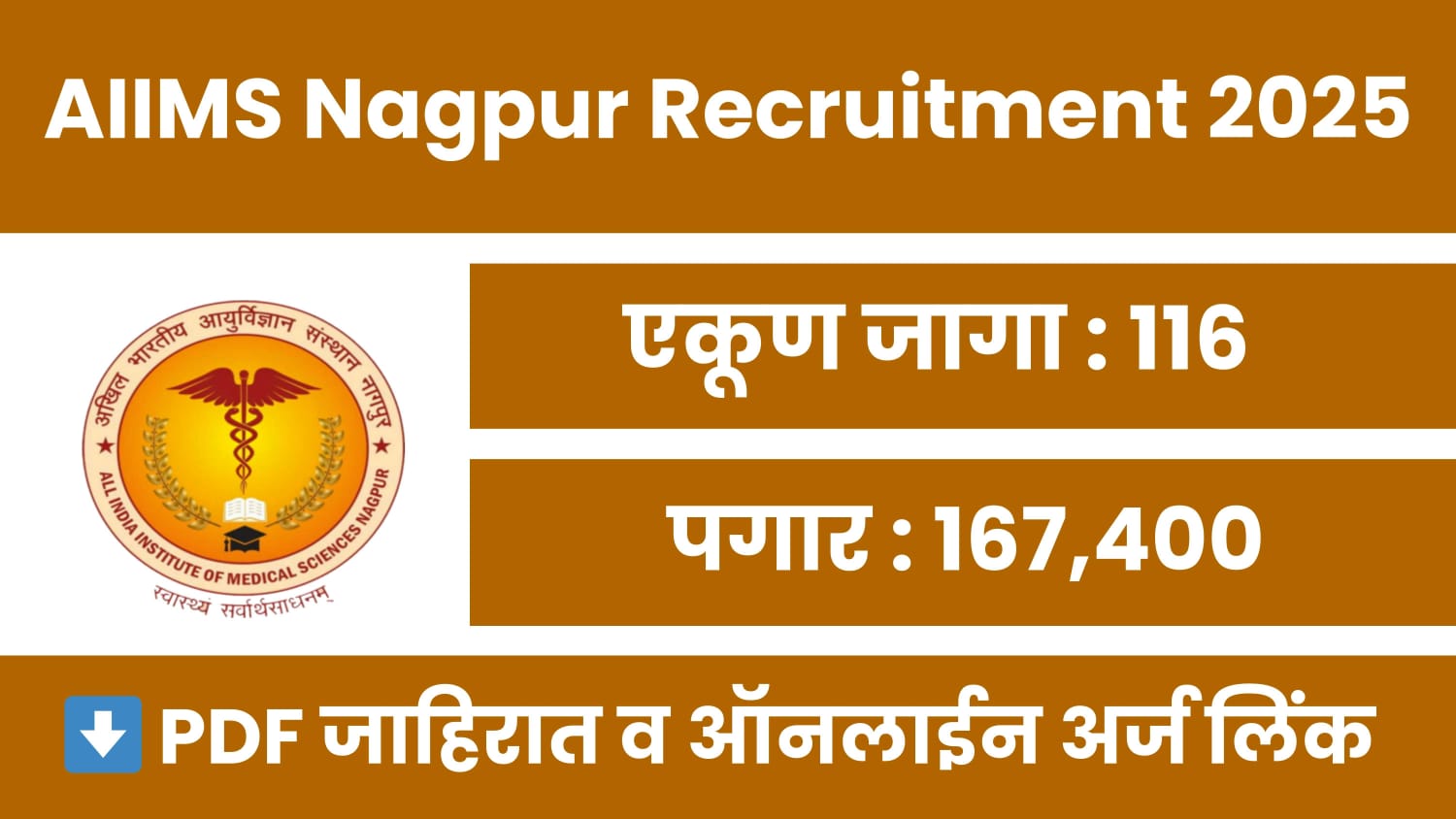 AIIMS Nagpur Recruitment 2025