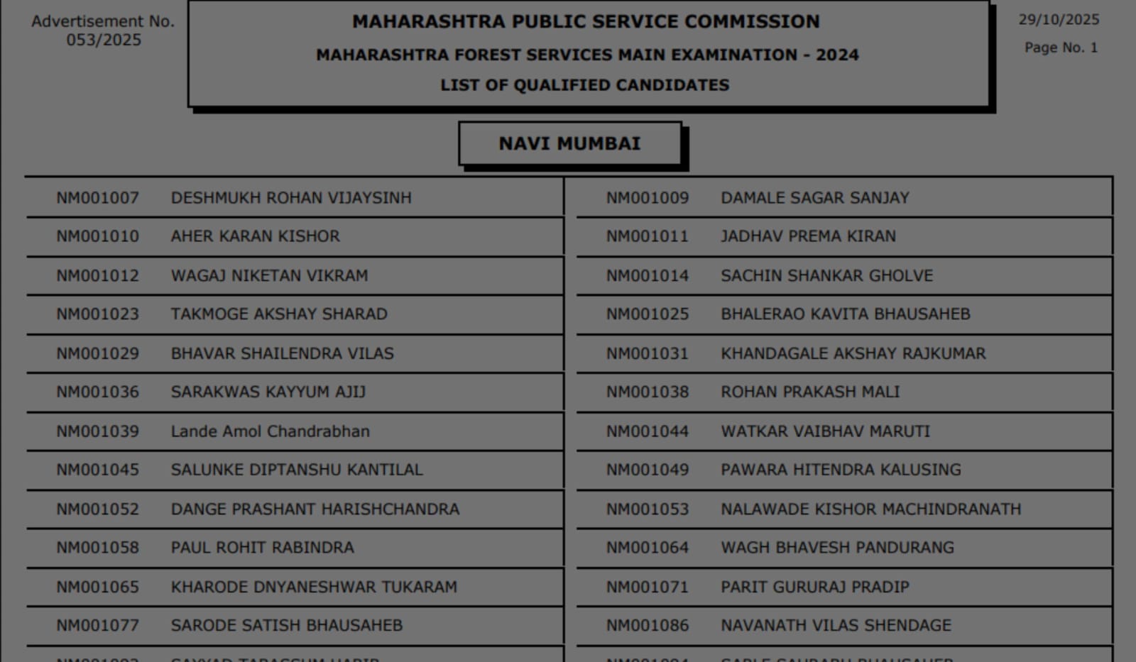 Maharashtra Vanseva Mukhya Pariksha 2024 Result Out