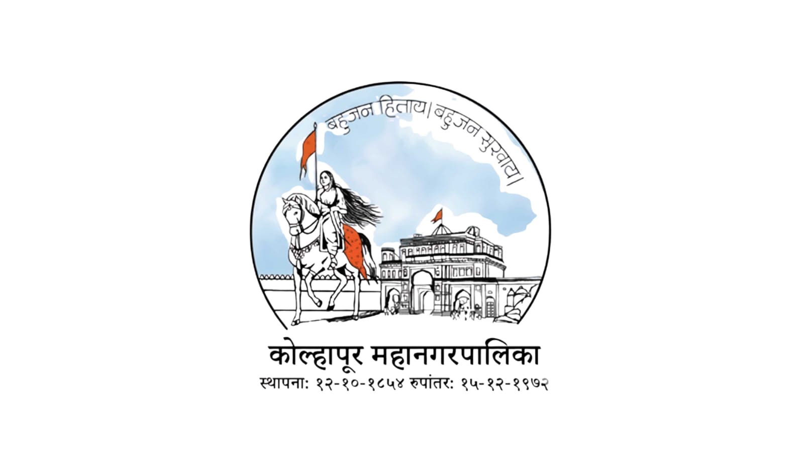 Kolhapur Mahanagarpalika Bharti 2025