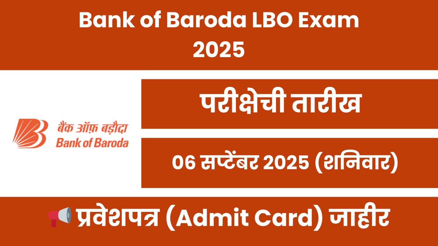 Bank of Baroda LBO Exam 2025