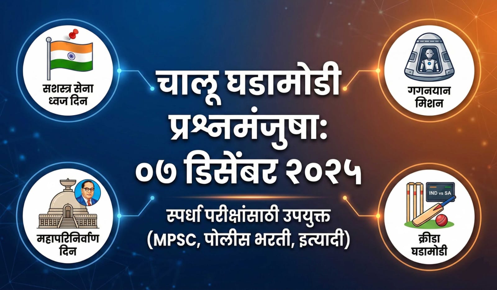 Current Affairs Quiz 07 December 2025