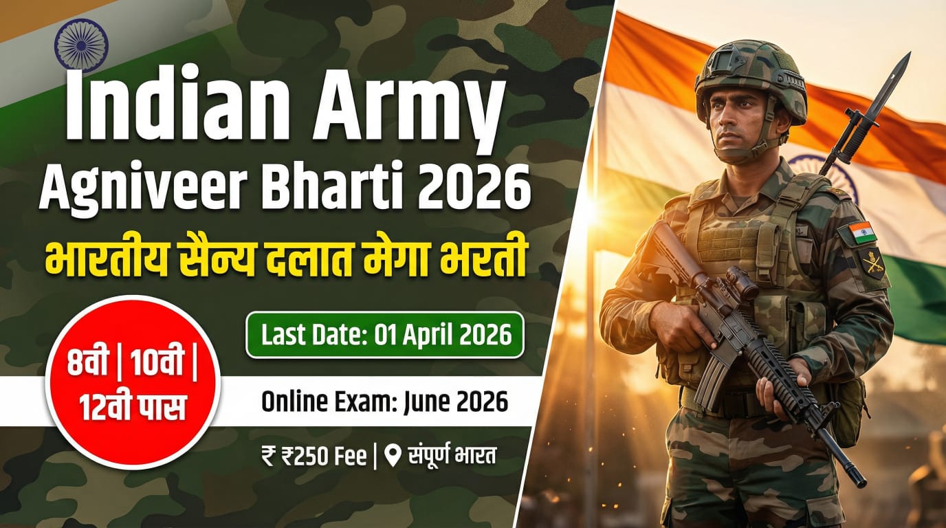 Indian Army Agniveer Bharti 2026